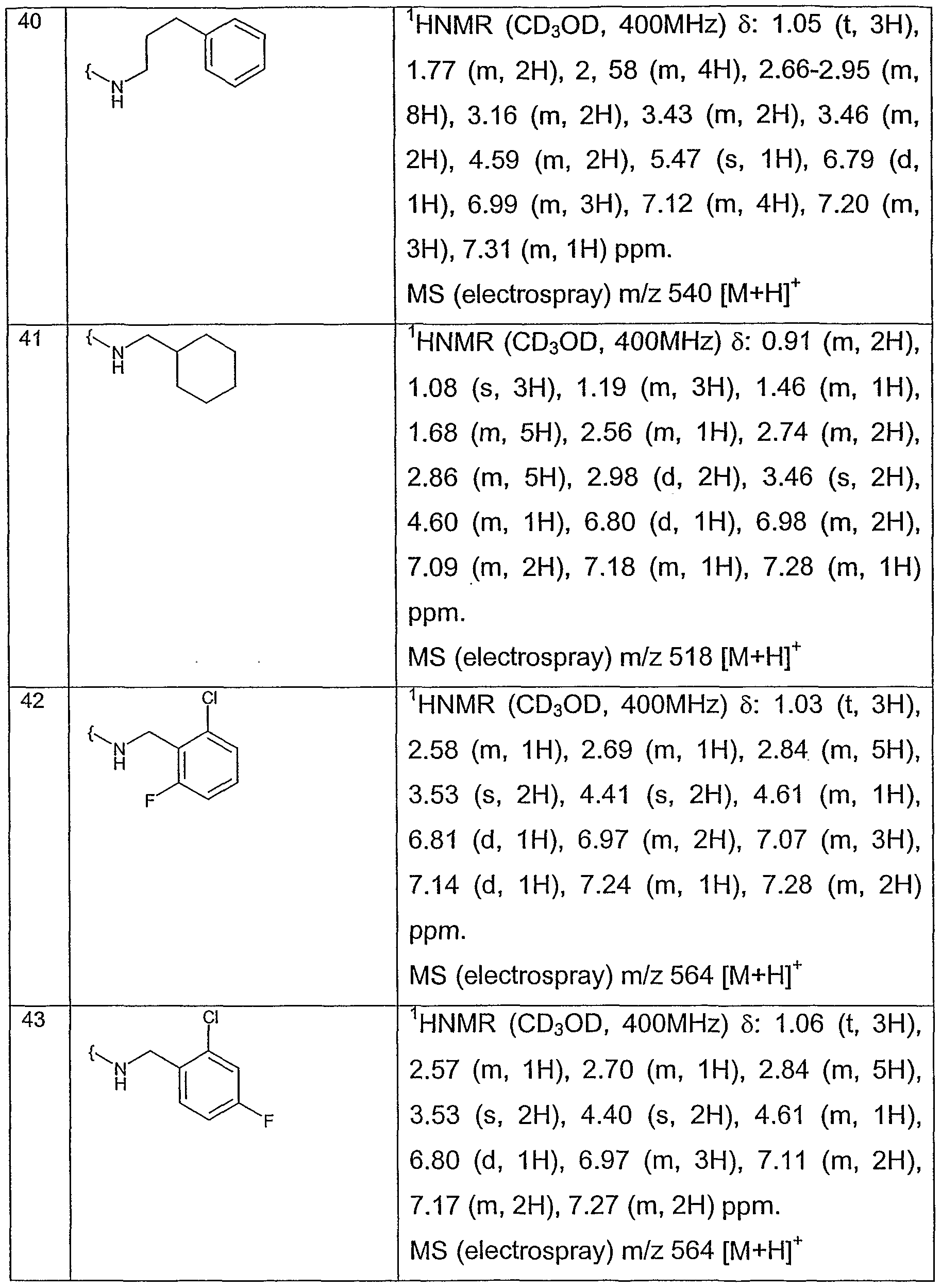 Figure imgf000116_0001
