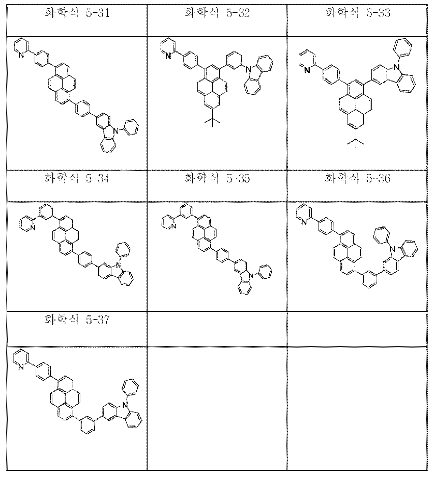 Figure 112015010661015-pat00242