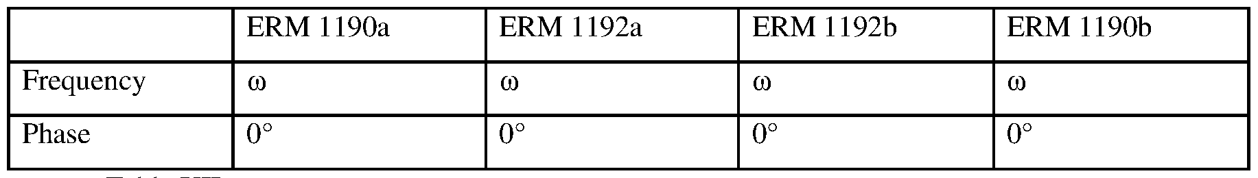 Figure imgf000082_0002