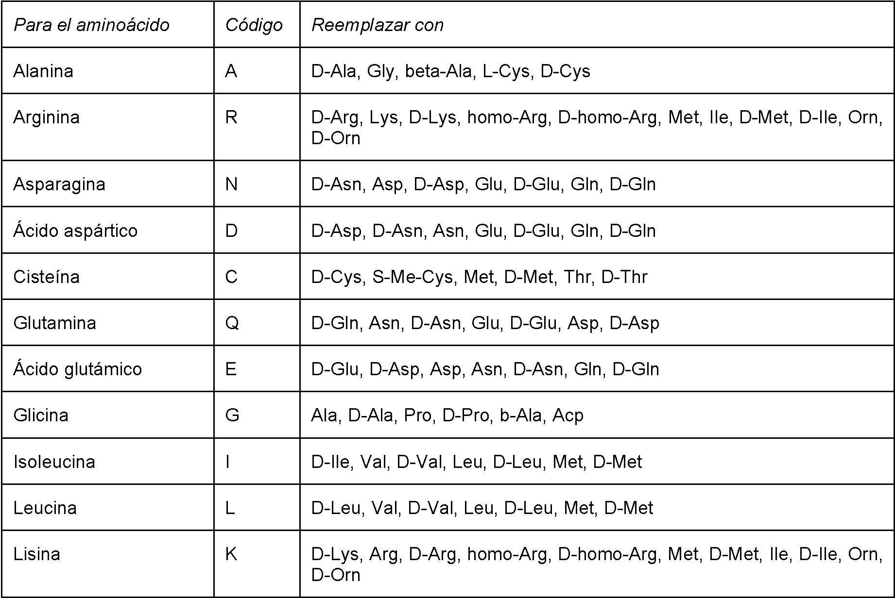 Figure imgf000023_0001