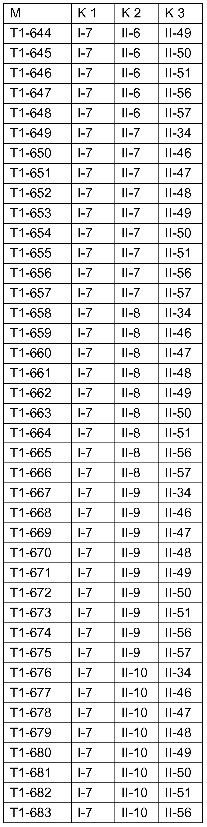 Figure imgf000139_0002