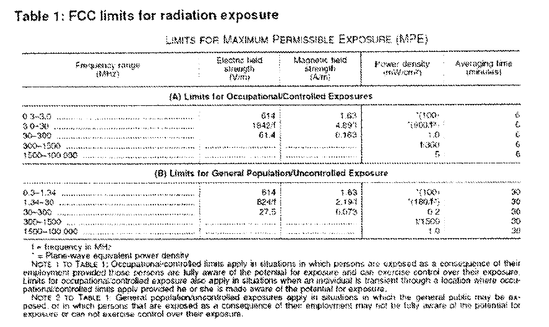 Figure imgf000006_0001