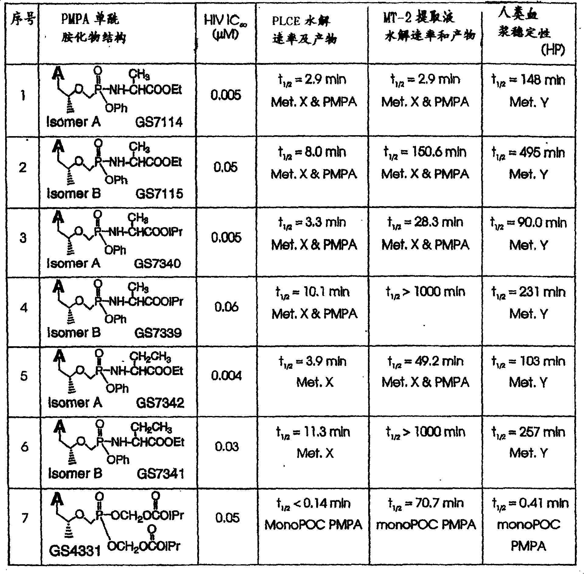 Figure C20041009784500381