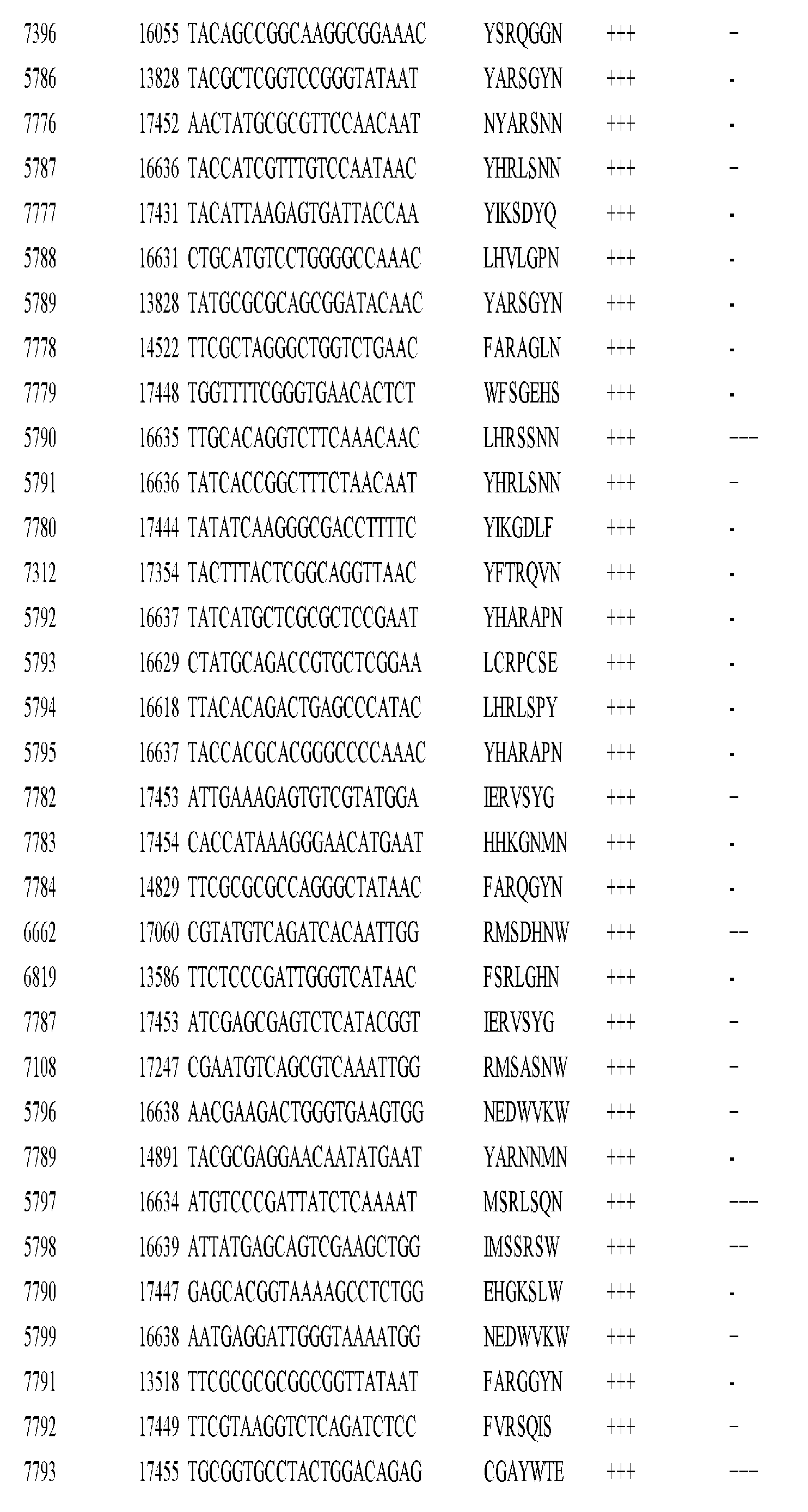 Figure imgf000378_0001