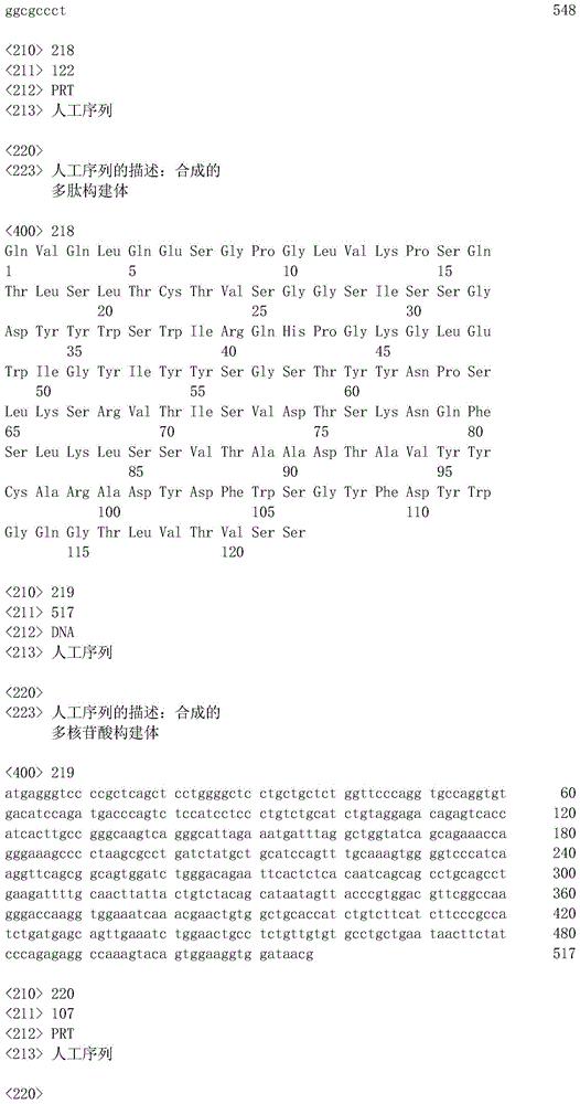 Figure IDA0001005164360000881