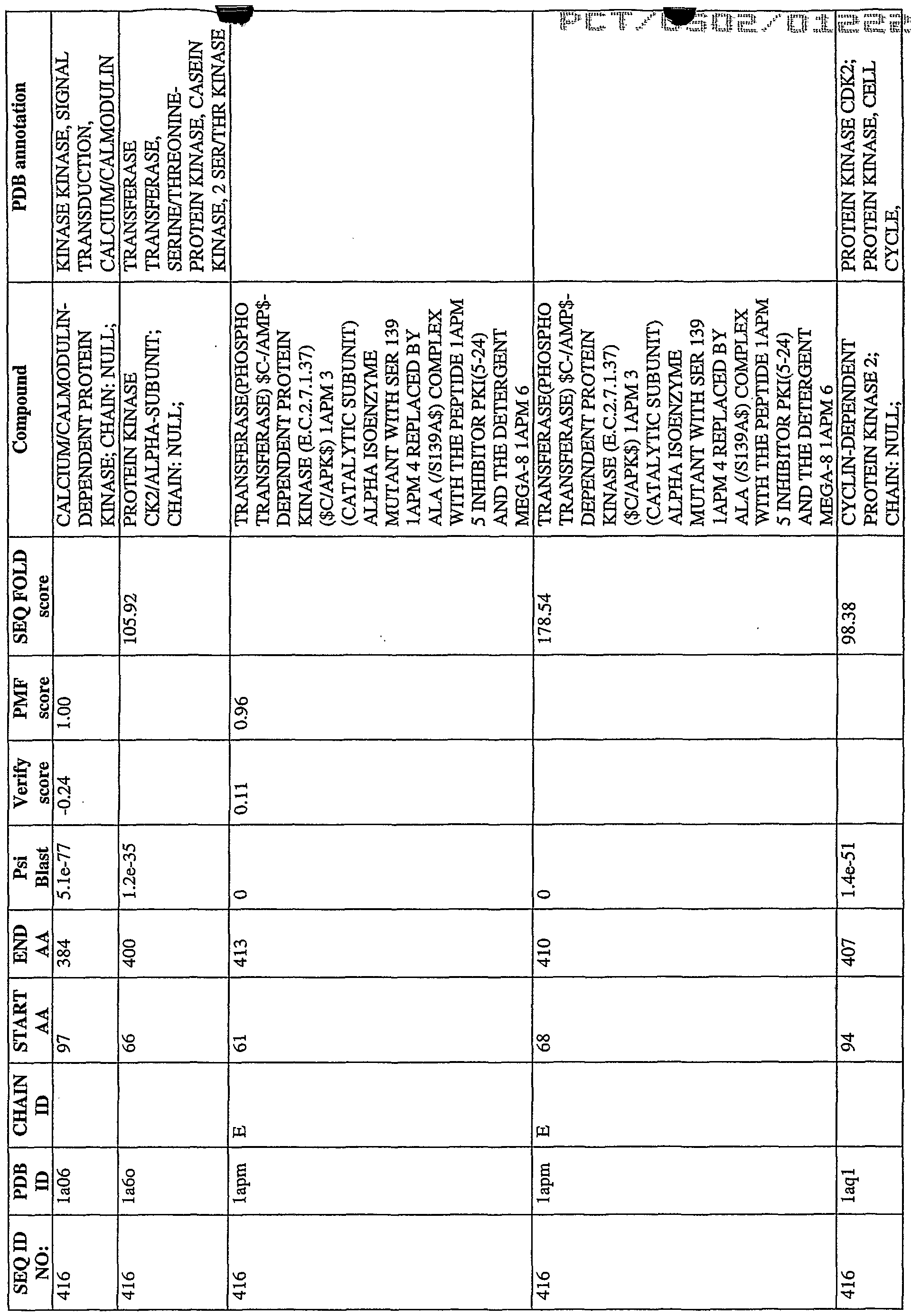 Figure imgf000549_0001