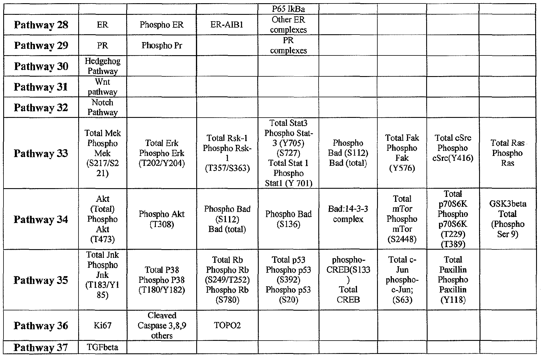 Figure imgf000064_0001