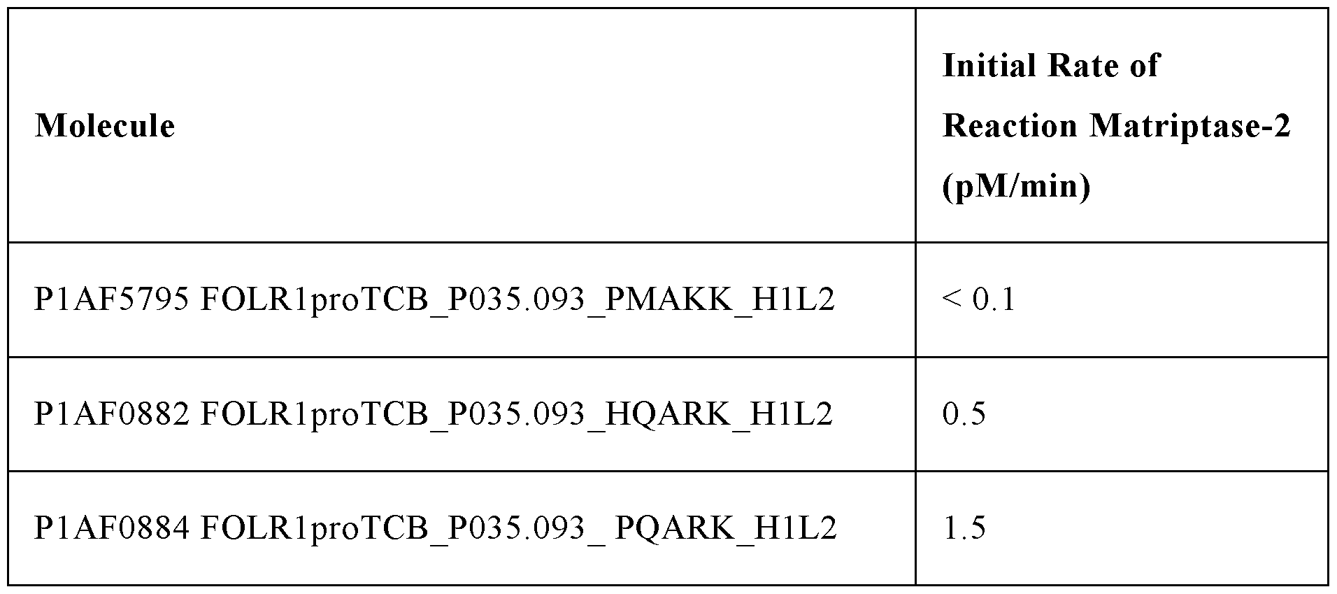 Figure imgf000125_0002