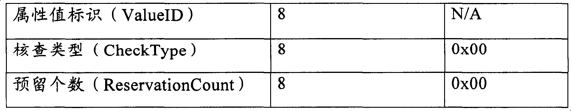 Figure A20061015646800231