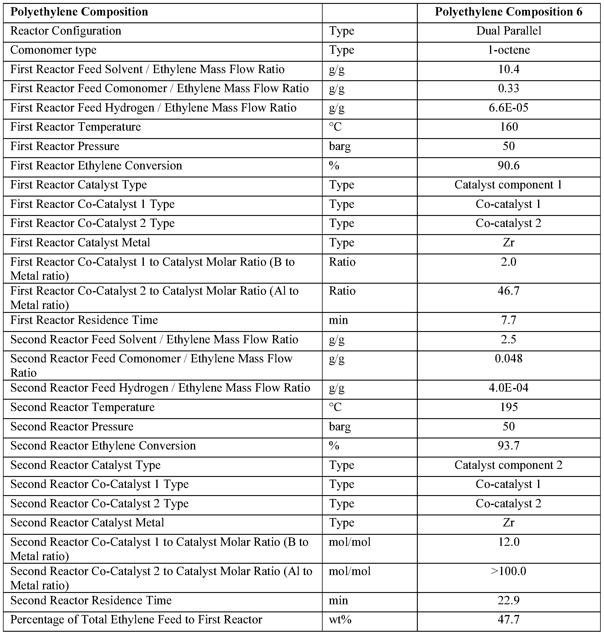 Figure imgf000039_0001