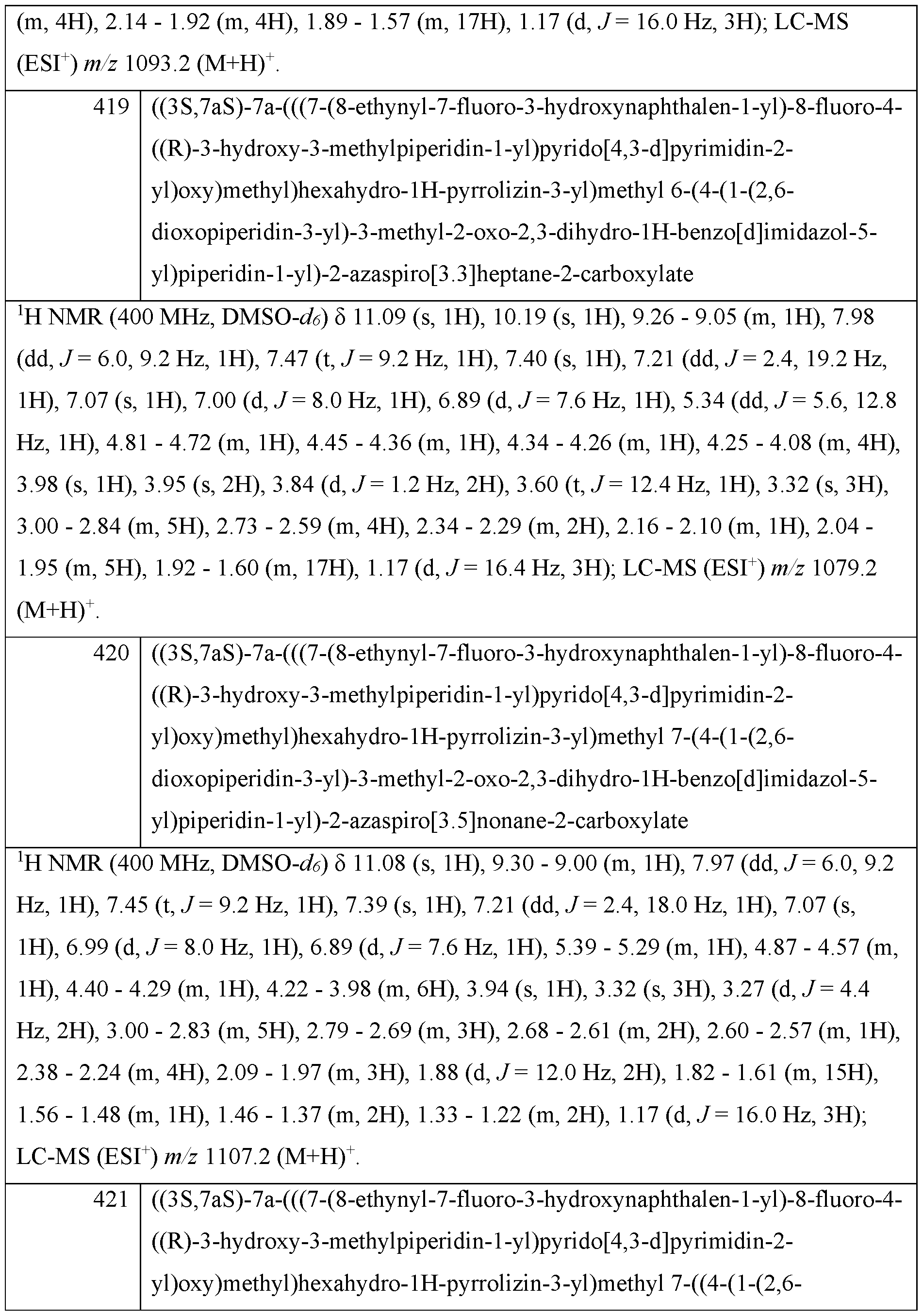Figure imgf000420_0001