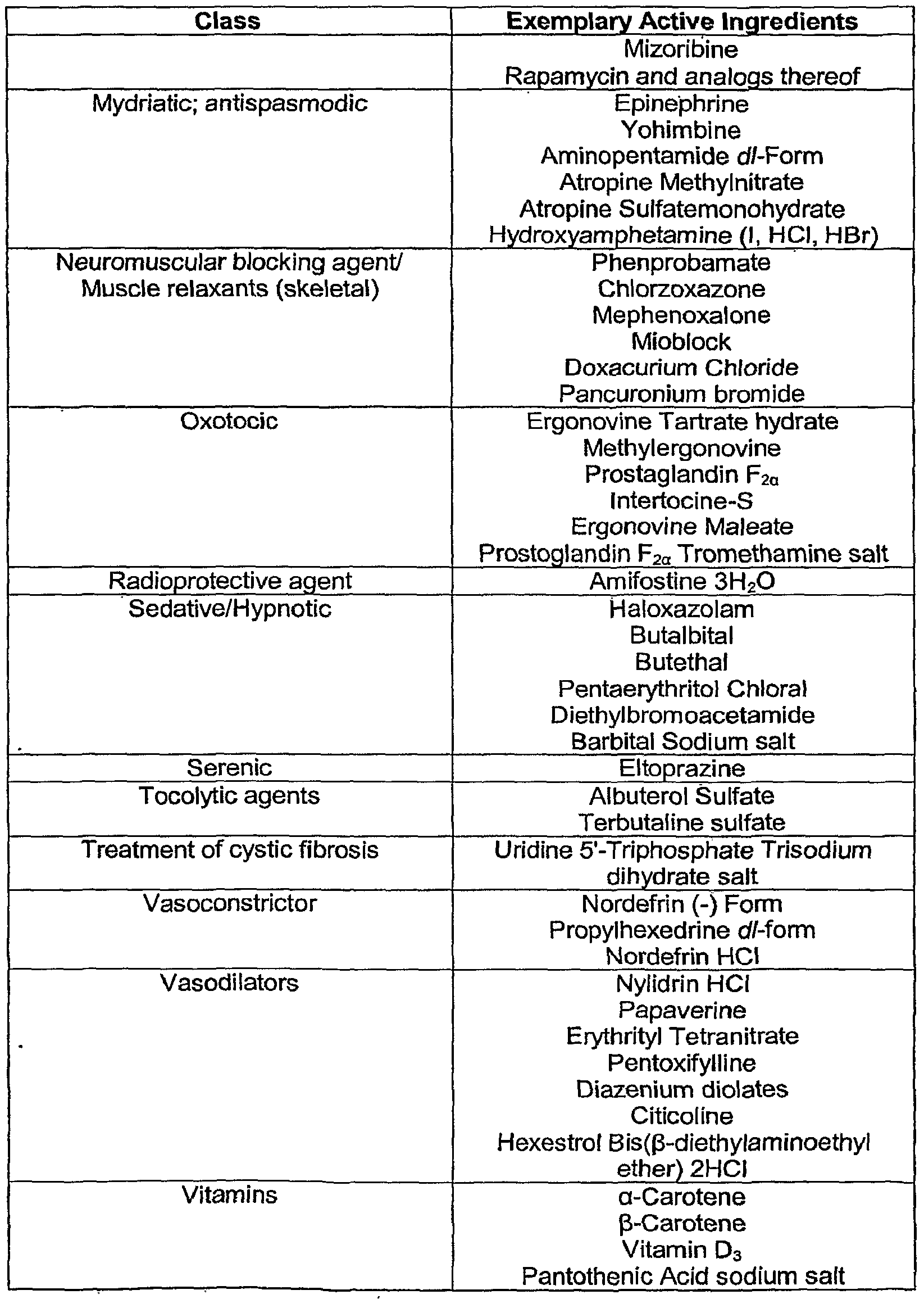 Figure imgf000022_0001