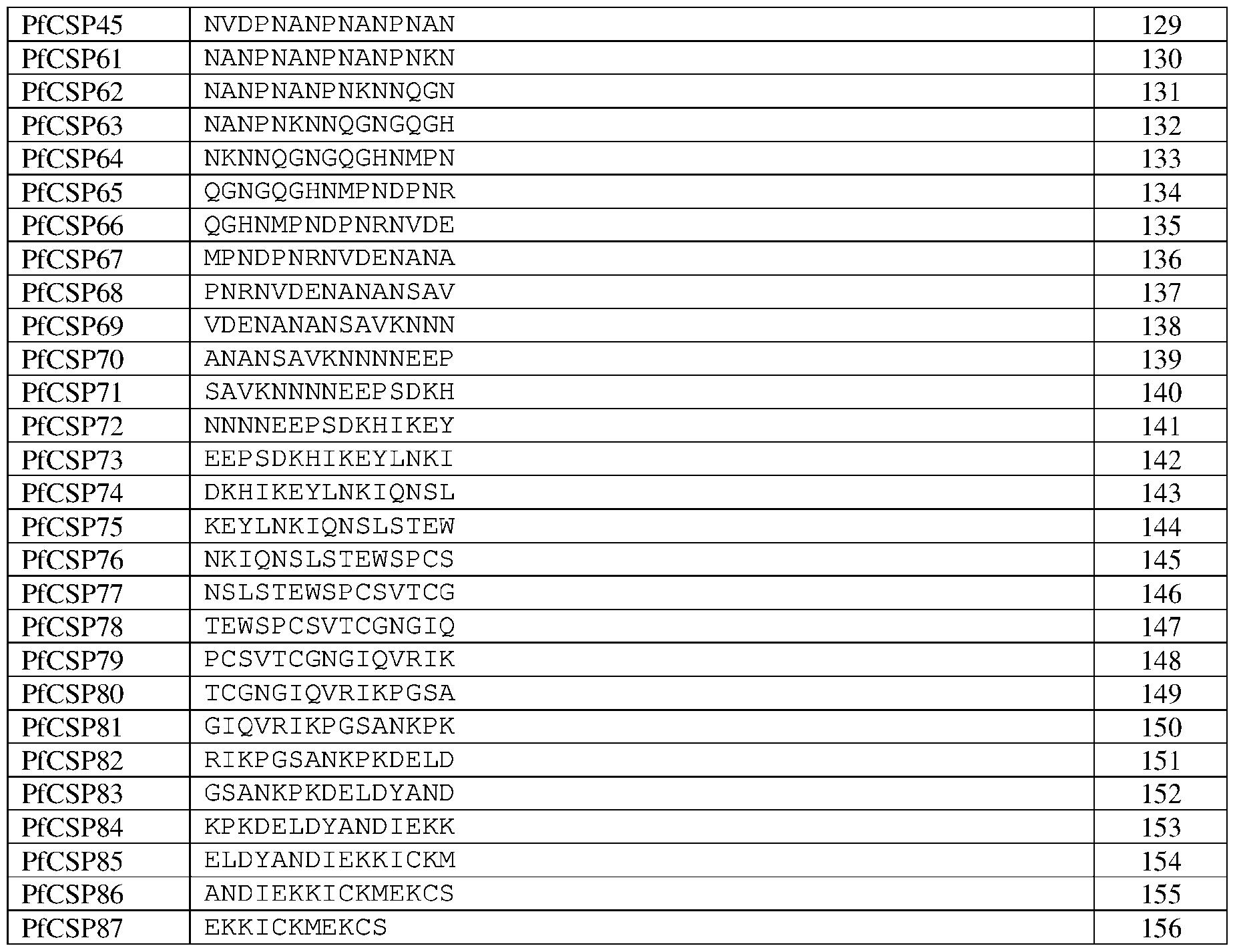 Figure imgf000067_0001