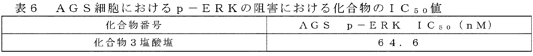 Figure 2025504491000216