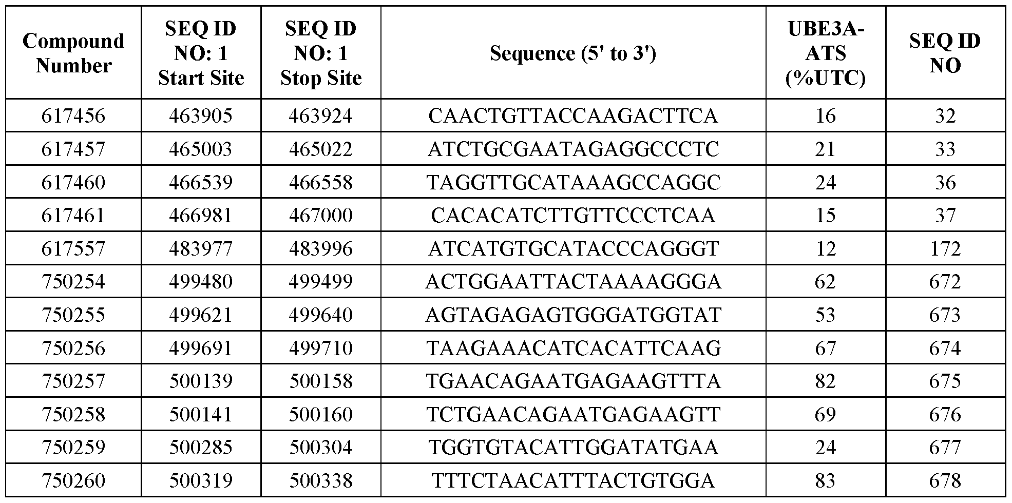 Figure imgf000090_0002