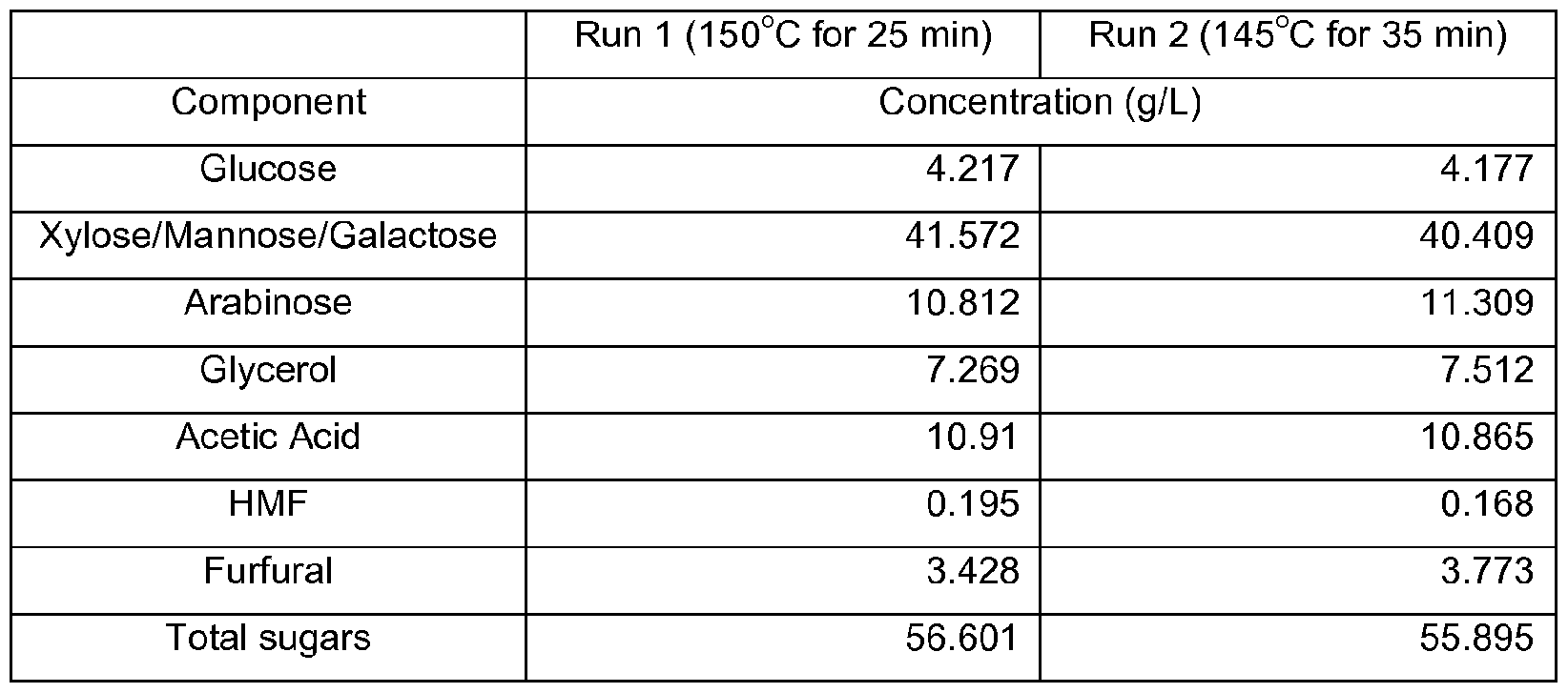 Figure imgf000037_0001