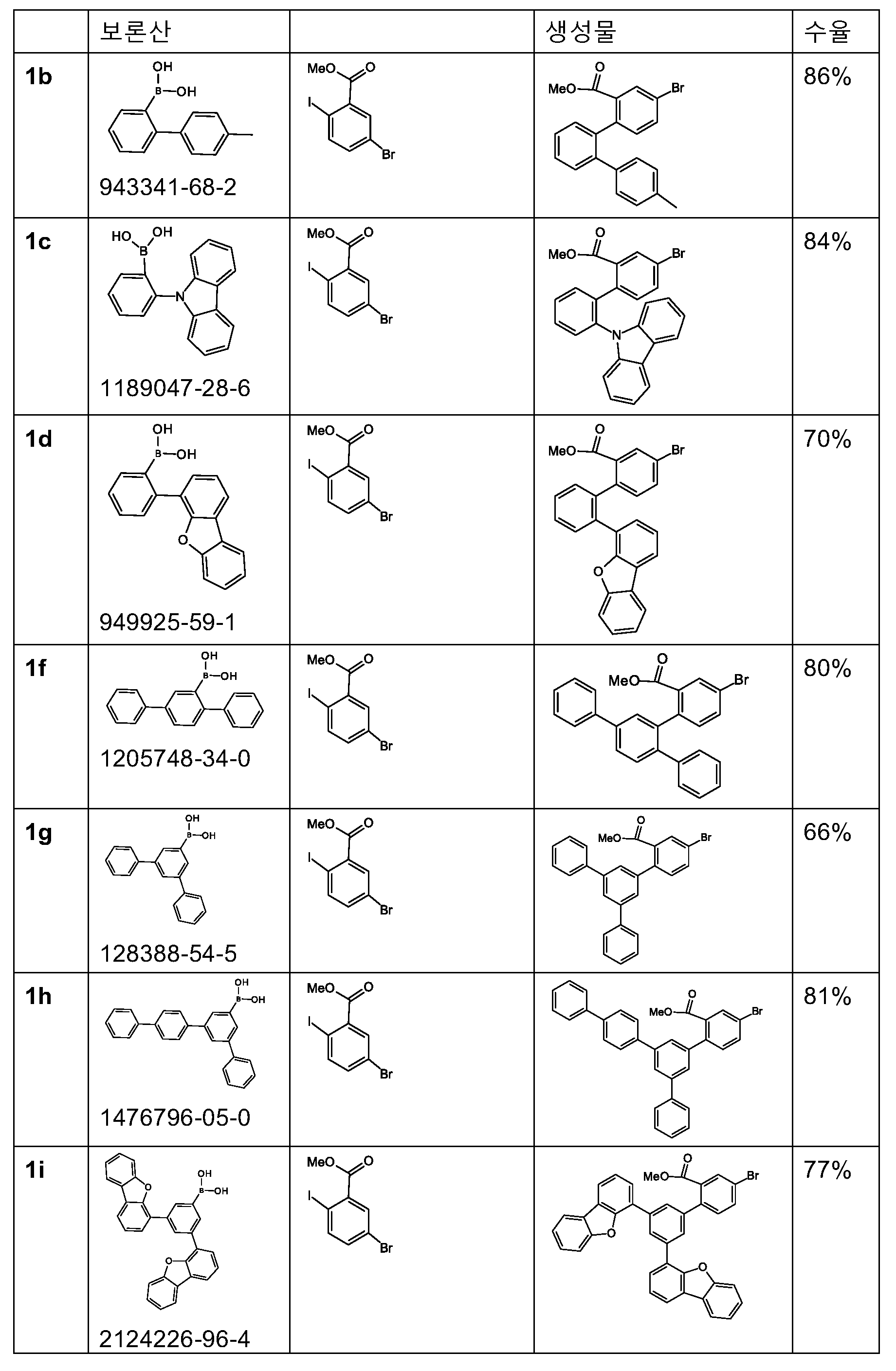 Figure 112020070059546-pct00116
