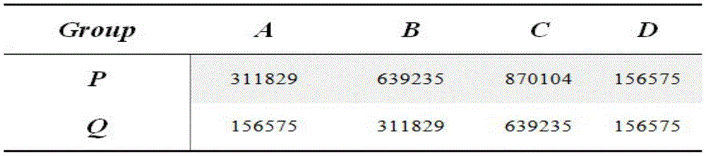 Figure BDA0002284797620000111