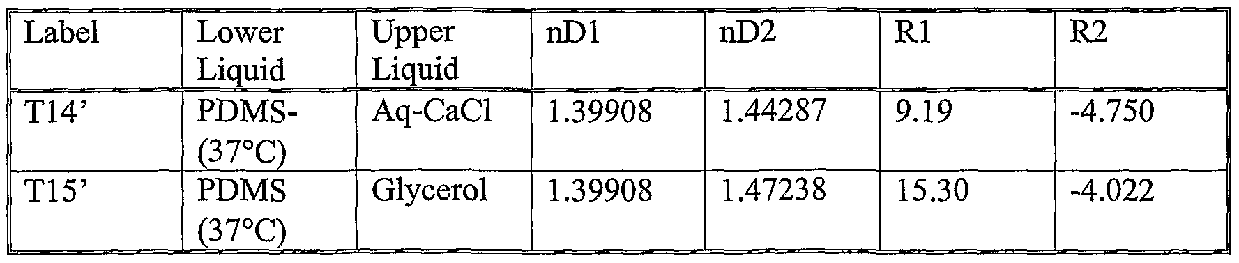 Figure imgf000053_0001