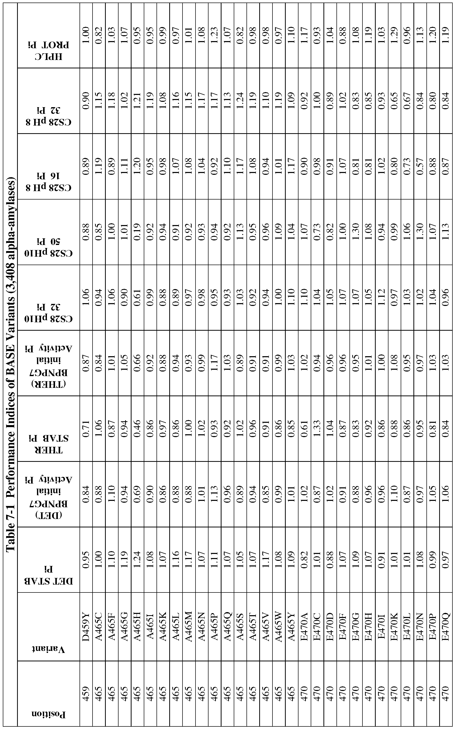 Figure imgf000203_0001