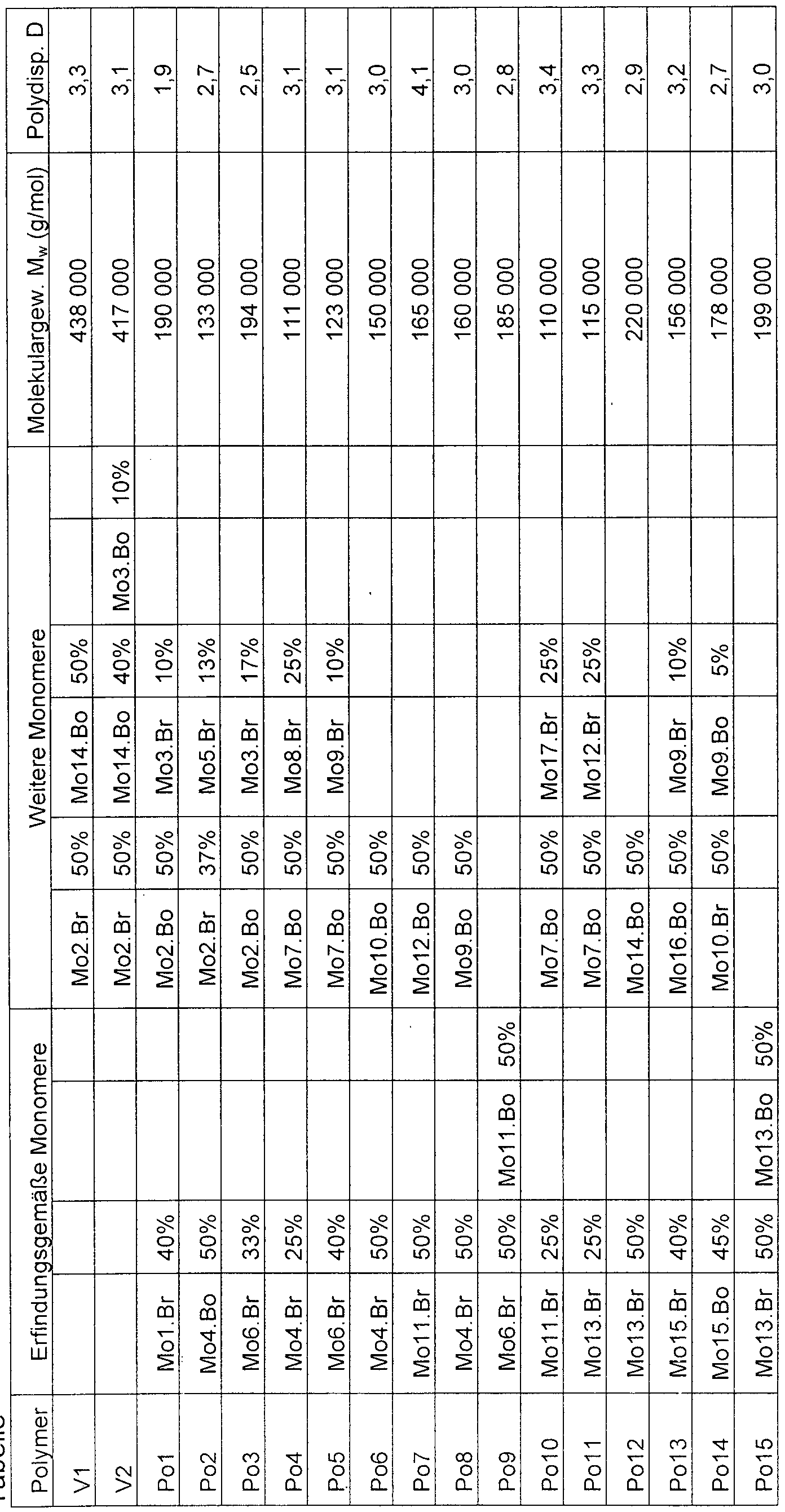 Figure imgf000092_0001