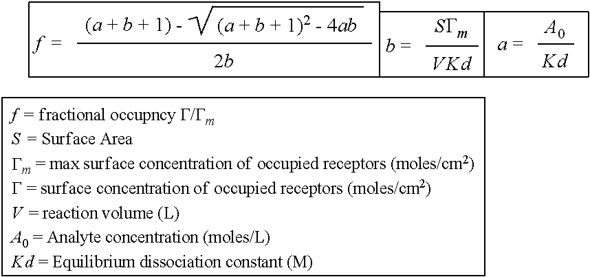 Figure US10220385-20190305-C00001
