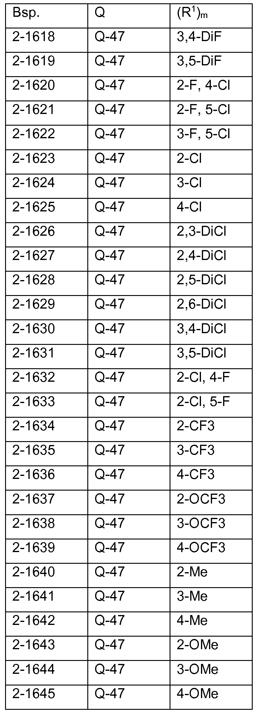 Figure imgf000155_0001