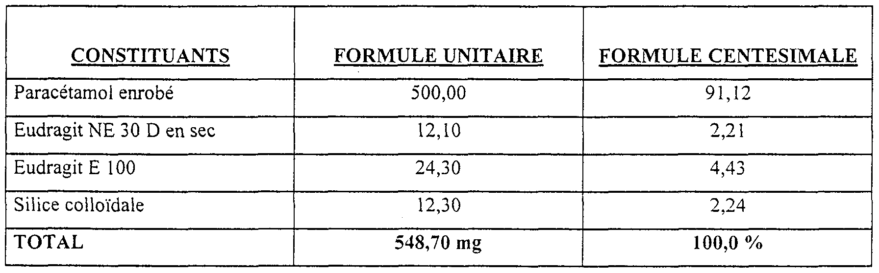 Figure imgf000012_0001