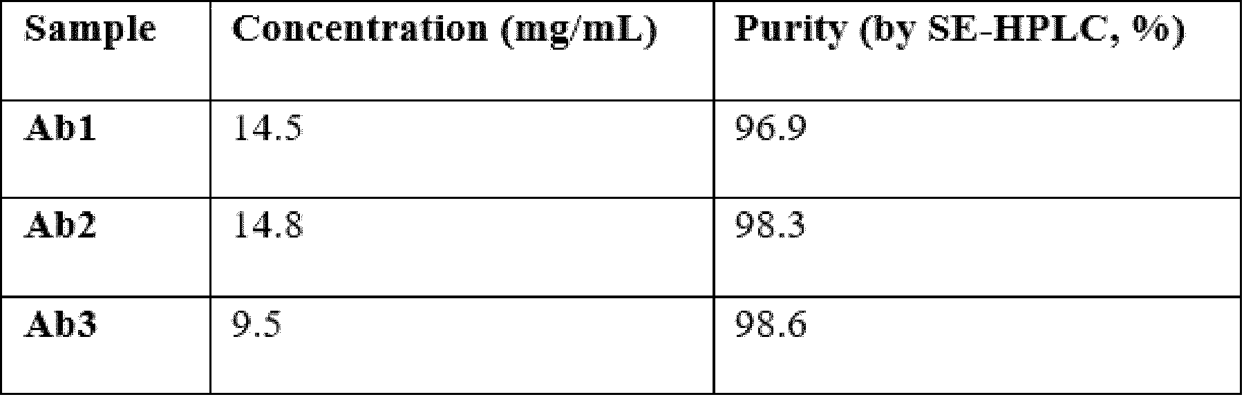 Figure PCTKR2023018574-appb-img-000096