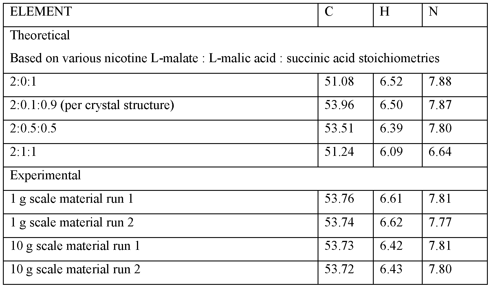 Figure imgf000044_0001