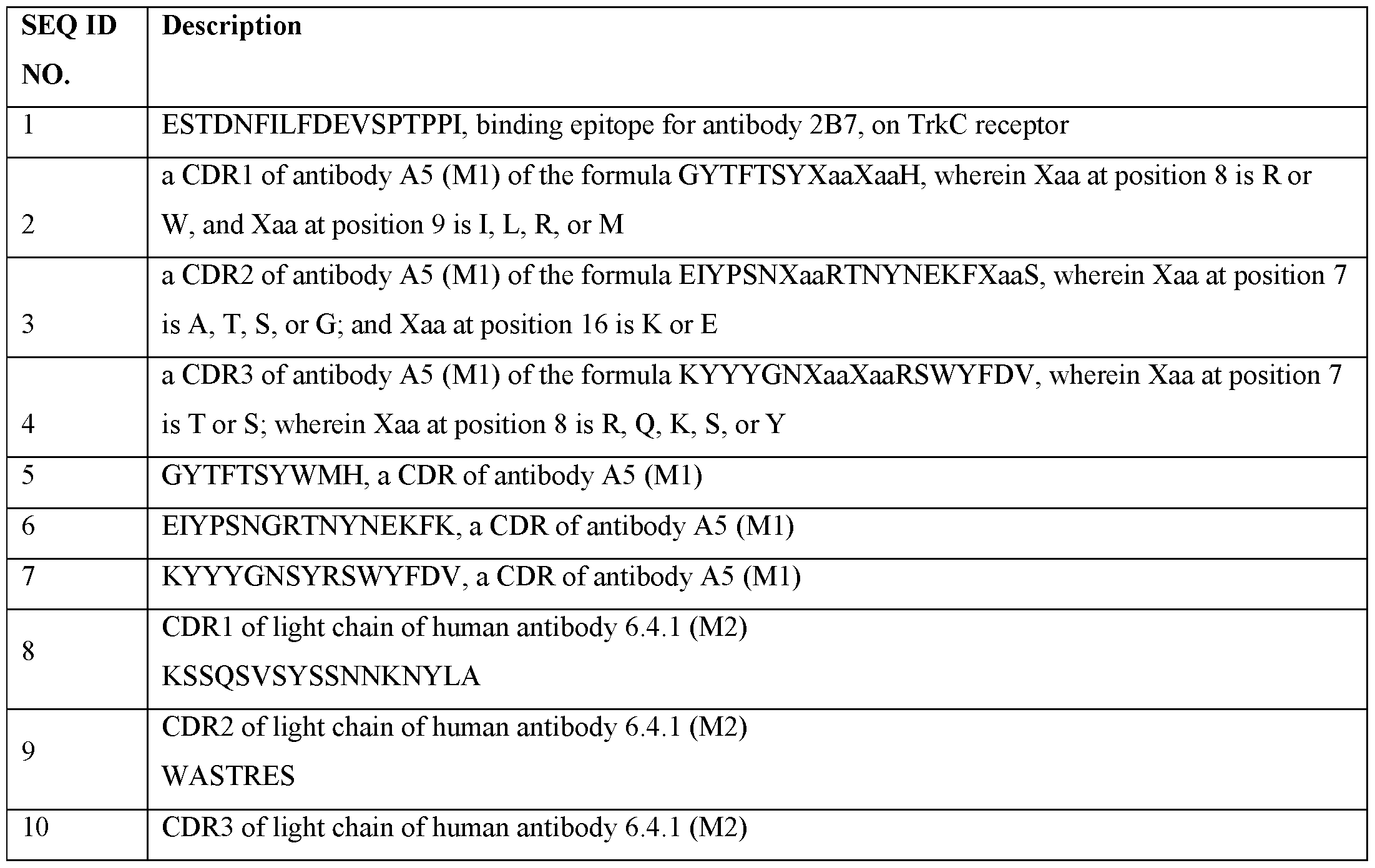 Figure imgf000058_0001
