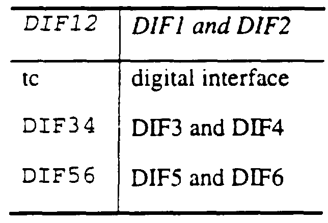 Figure imgf000427_0001