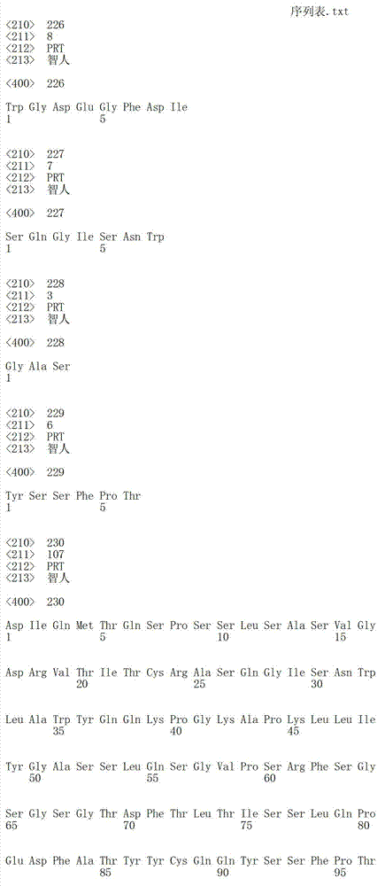 Figure IDA00002844215300751