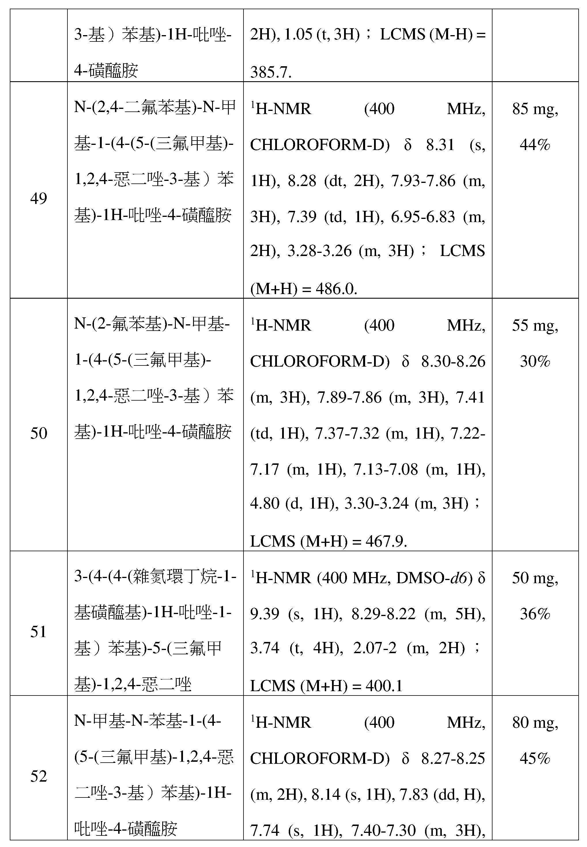Figure 109128316-A0305-12-0108-92