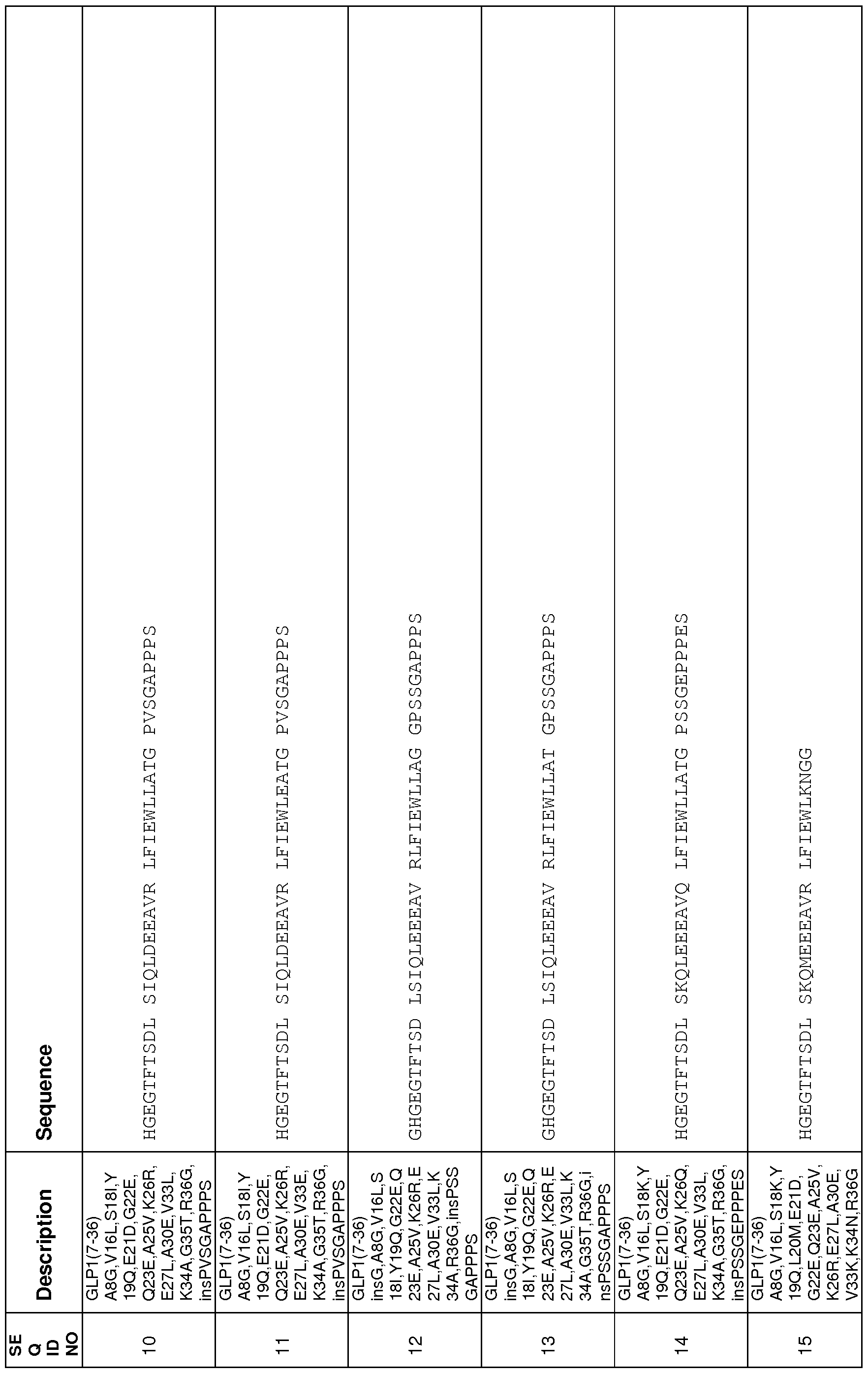 Figure imgf000046_0001