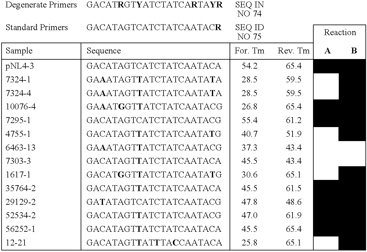 Figure US20100221702A1-20100902-C00002