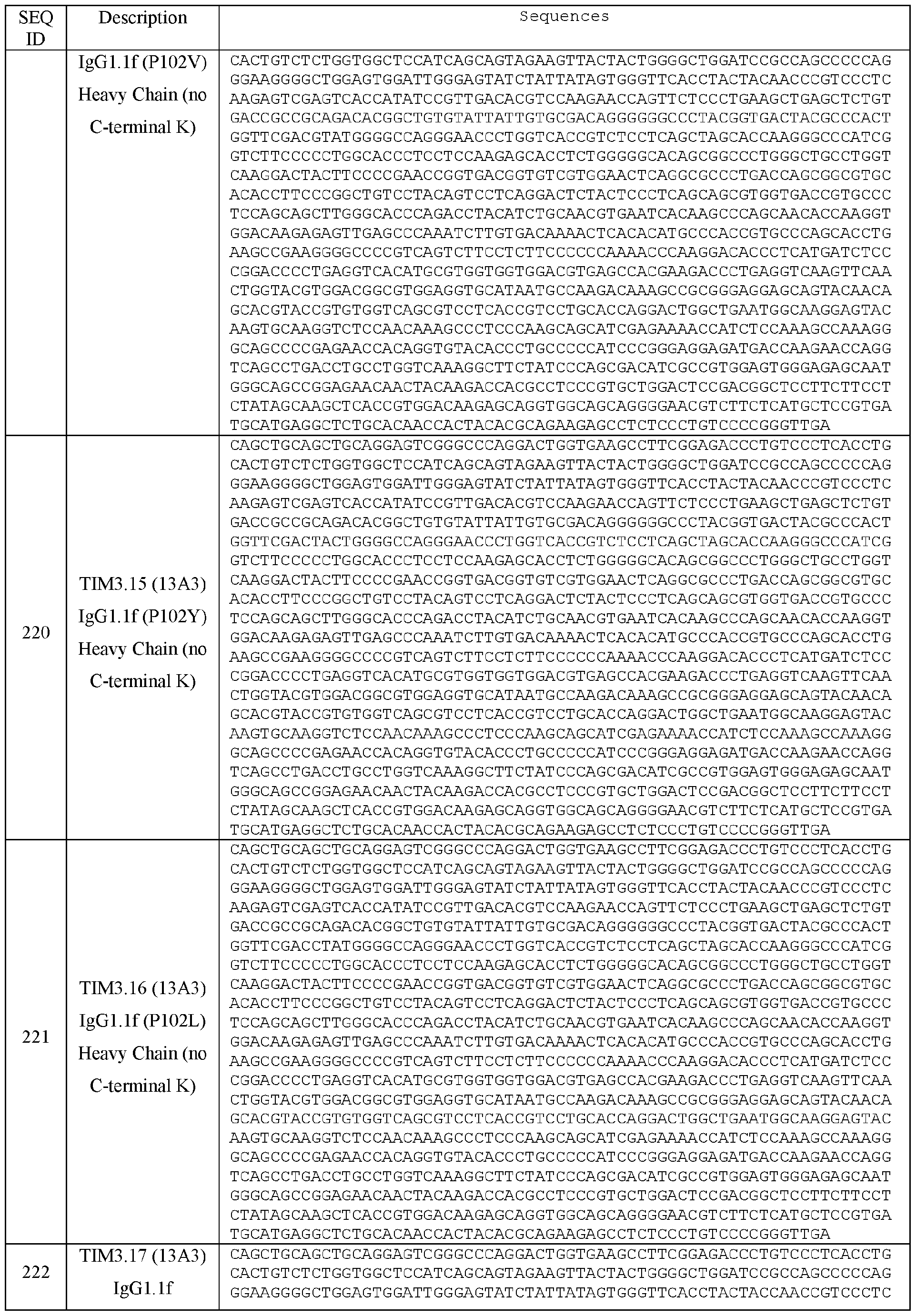 Figure imgf000155_0001