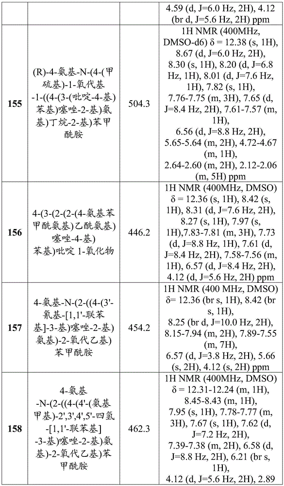 Figure BDA0002710254920002341