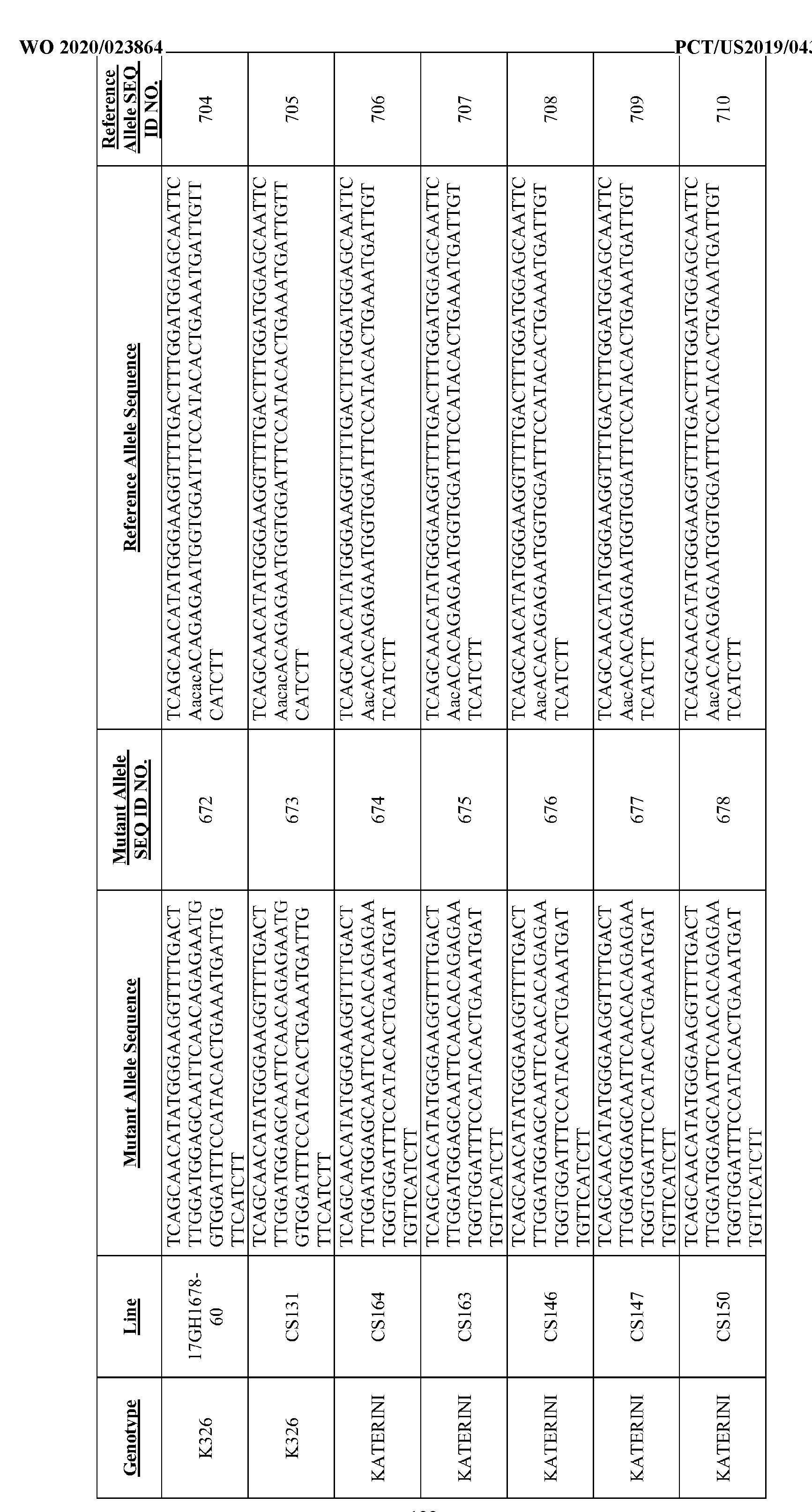 Figure imgf000134_0001