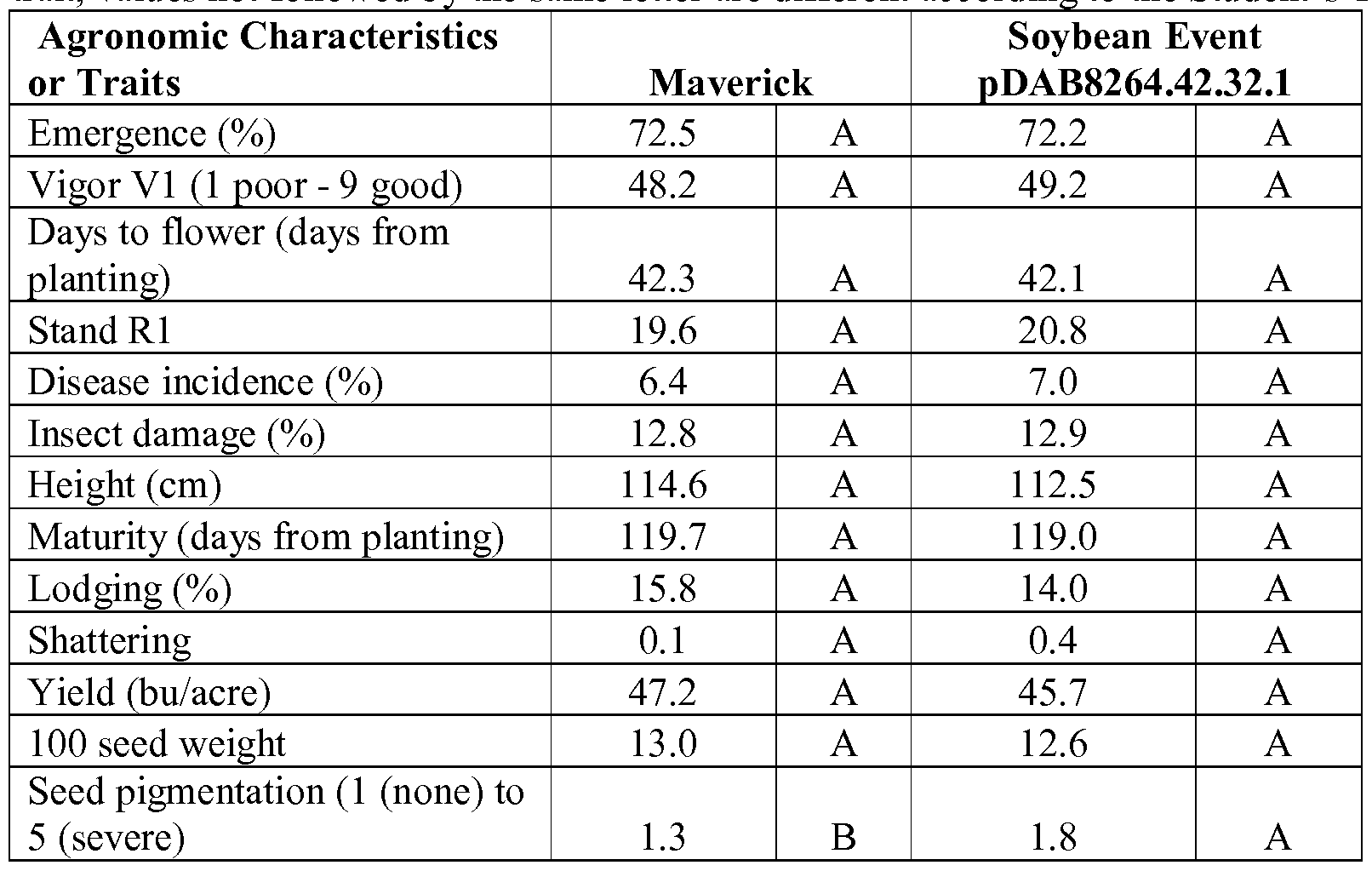 Figure imgf000055_0001