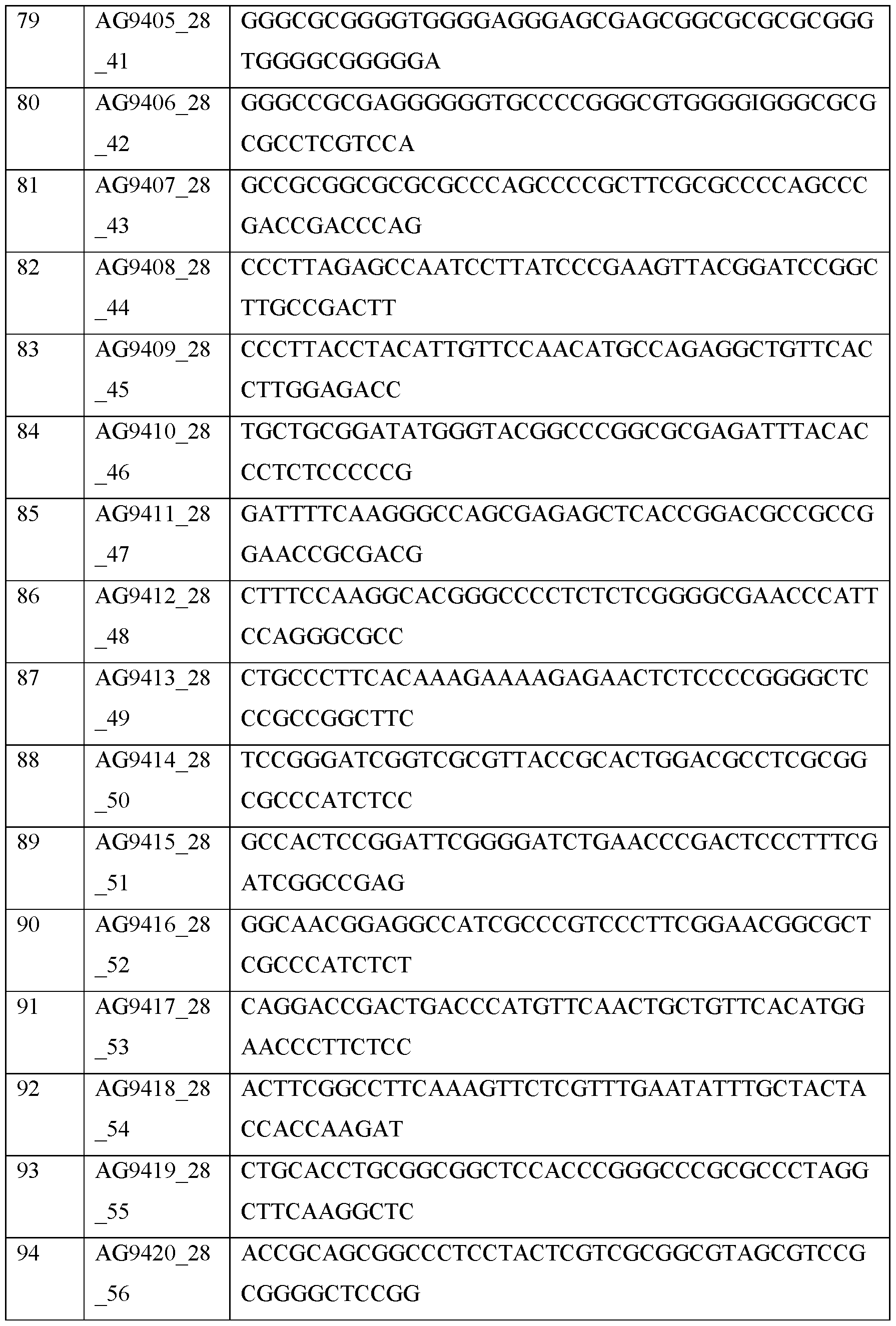Figure imgf000092_0001