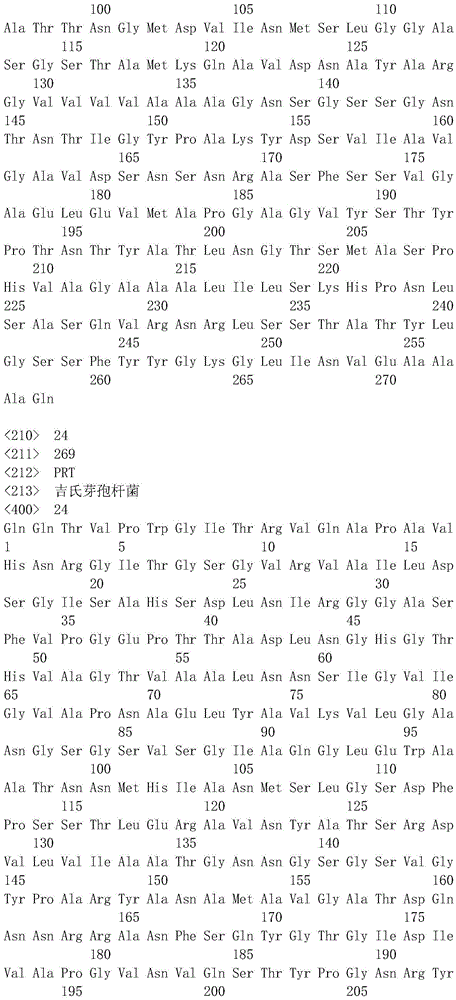 Figure IDA0001404511030000141