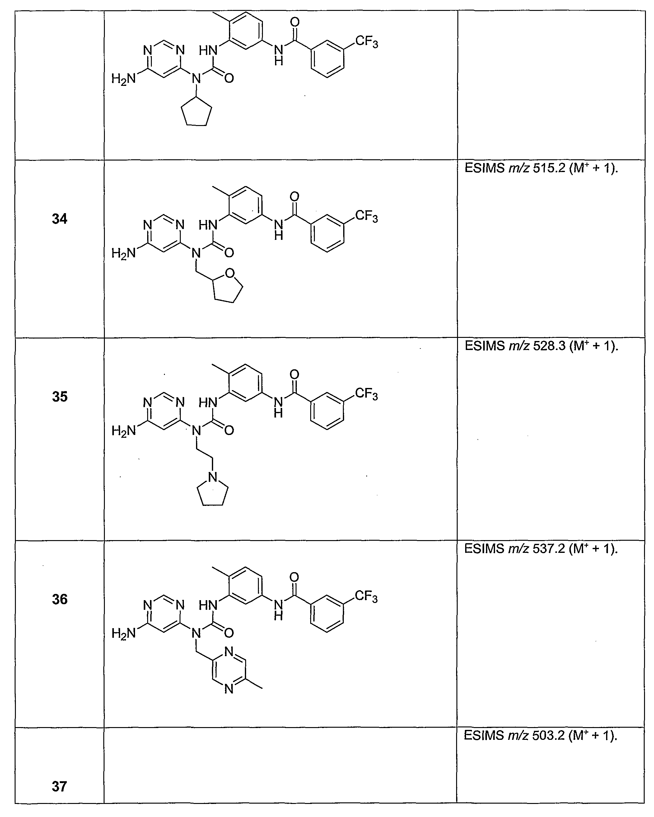 Figure imgf000261_0001