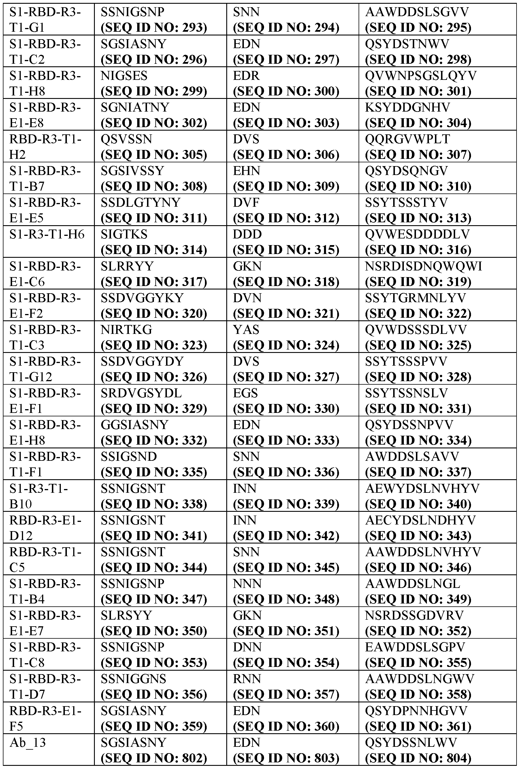 Figure imgf000090_0001