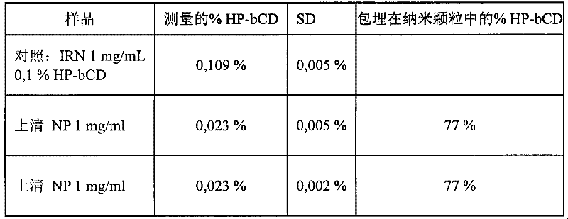 Figure BPA00001330750000322