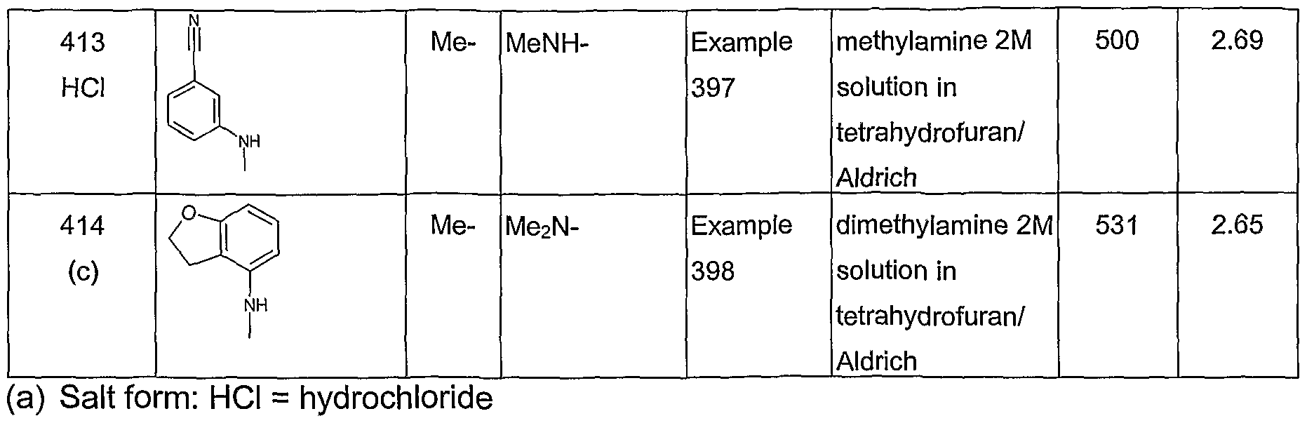 Figure imgf000181_0002