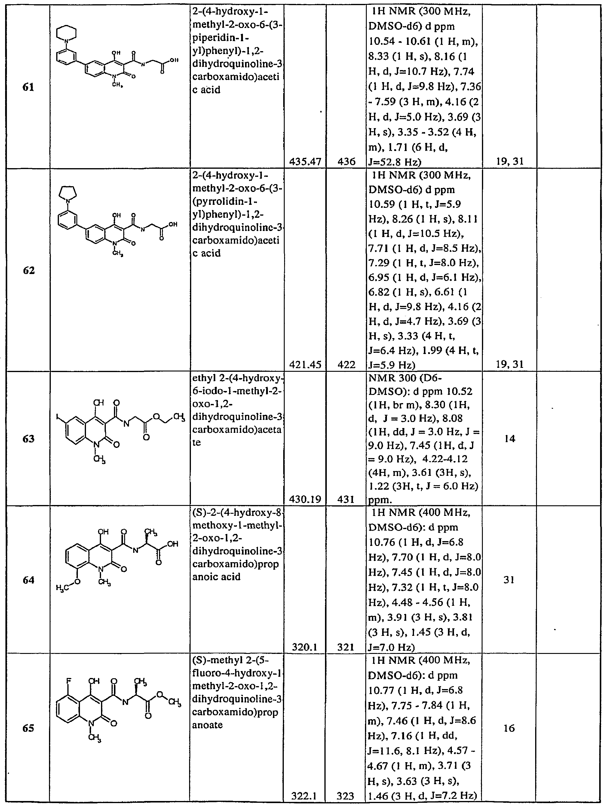 Figure imgf000065_0001
