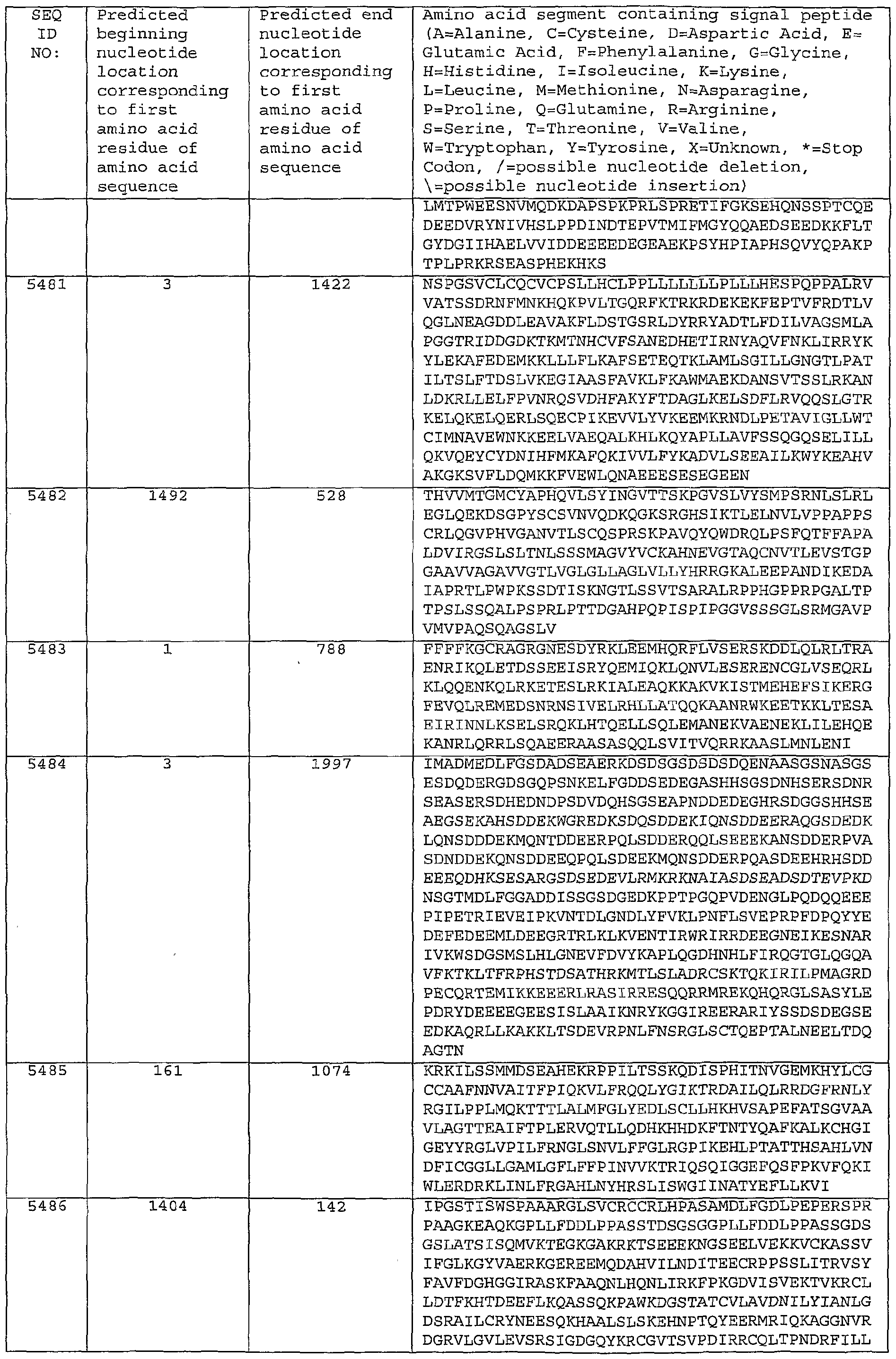 Figure imgf000333_0001
