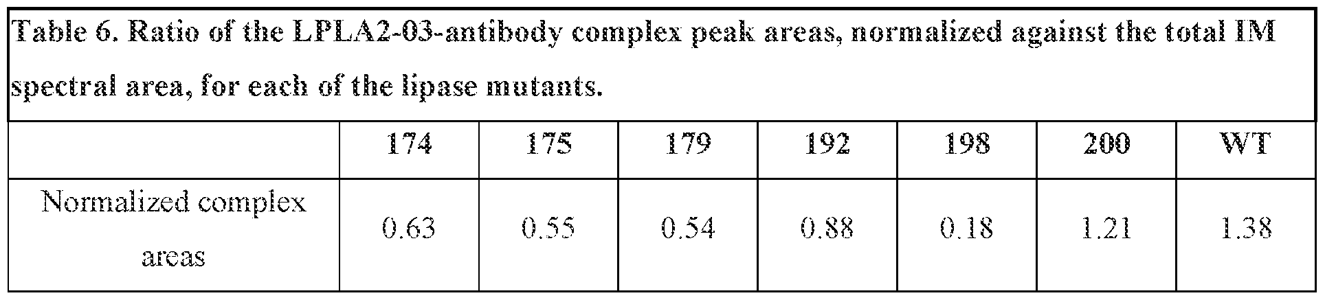 Figure imgf000073_0001