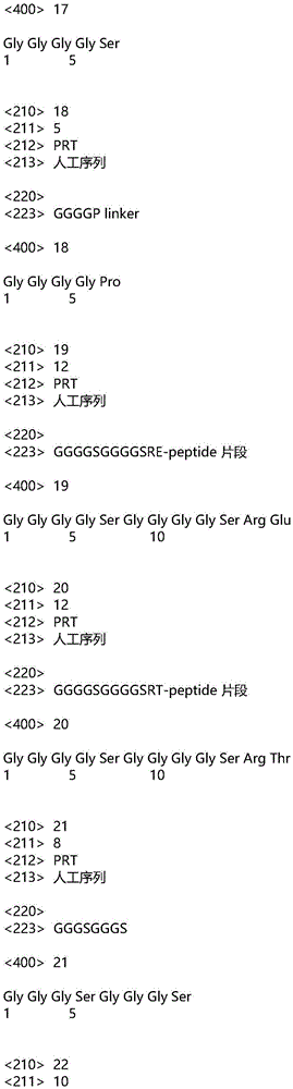 Figure IDA0002822632060000081